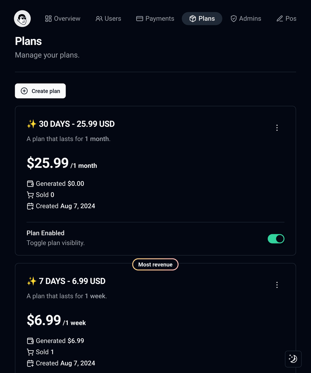 Admin subscription plans