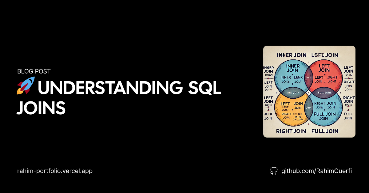 🚀 UNDERSTANDING SQL JOINS | Abderrahim Guerfi
